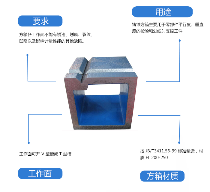 铸铁检验方箱